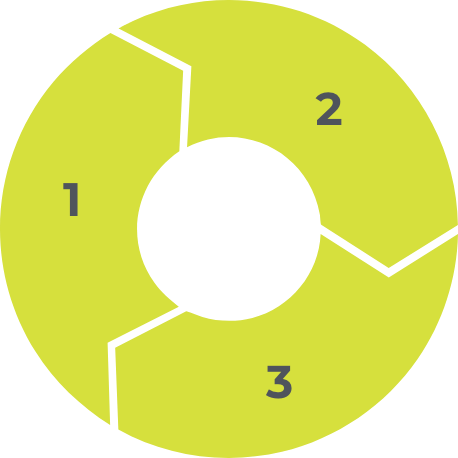 AI Anxiety Circular Graphic